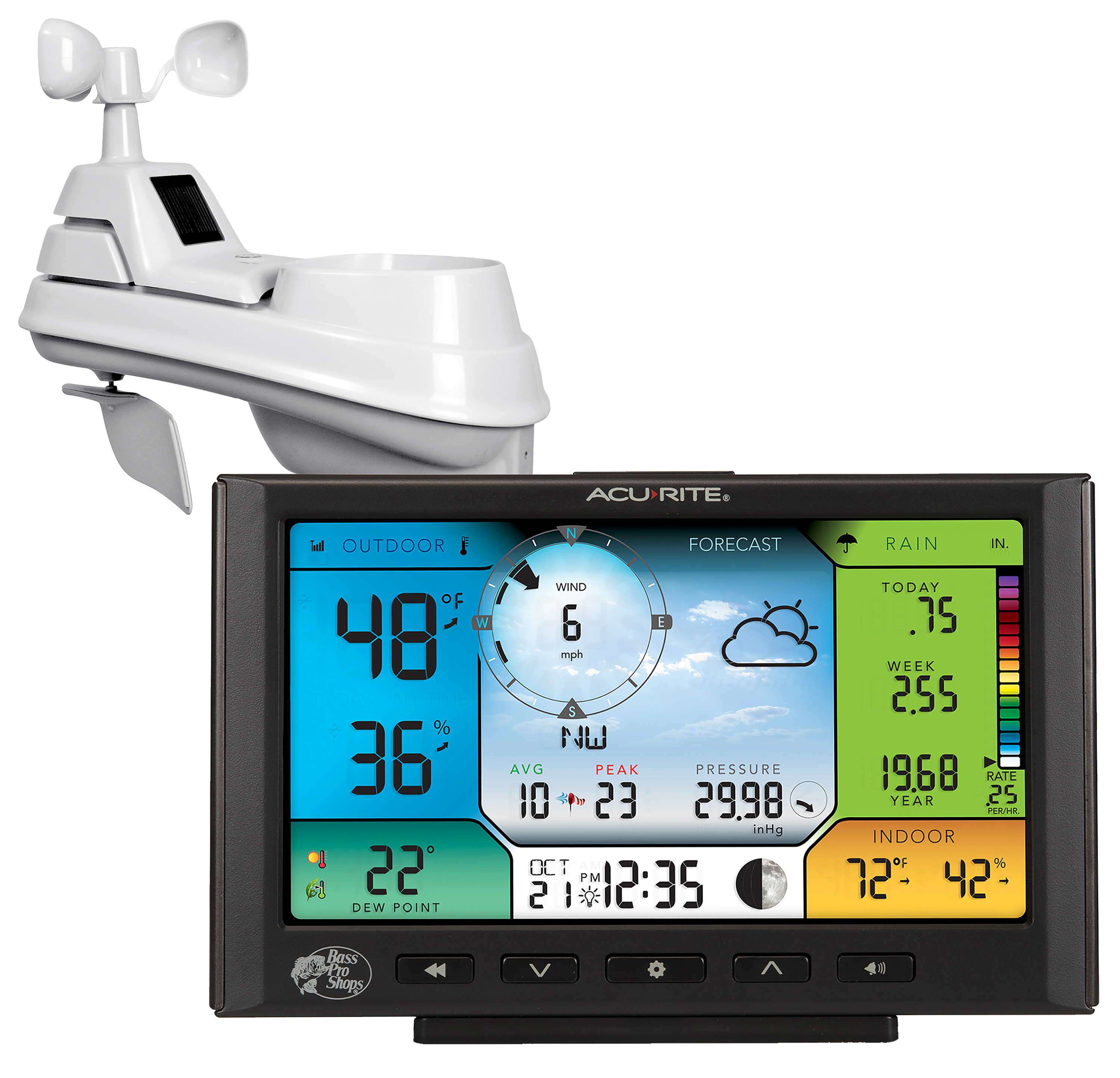 AcuRite Iris Weather Station with Color Display