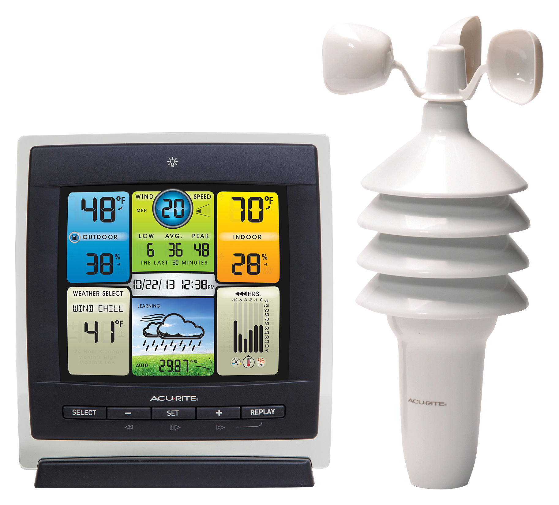 AcuRite Pro Color Weather Station with Wind Speed, Temperature, and Humidit