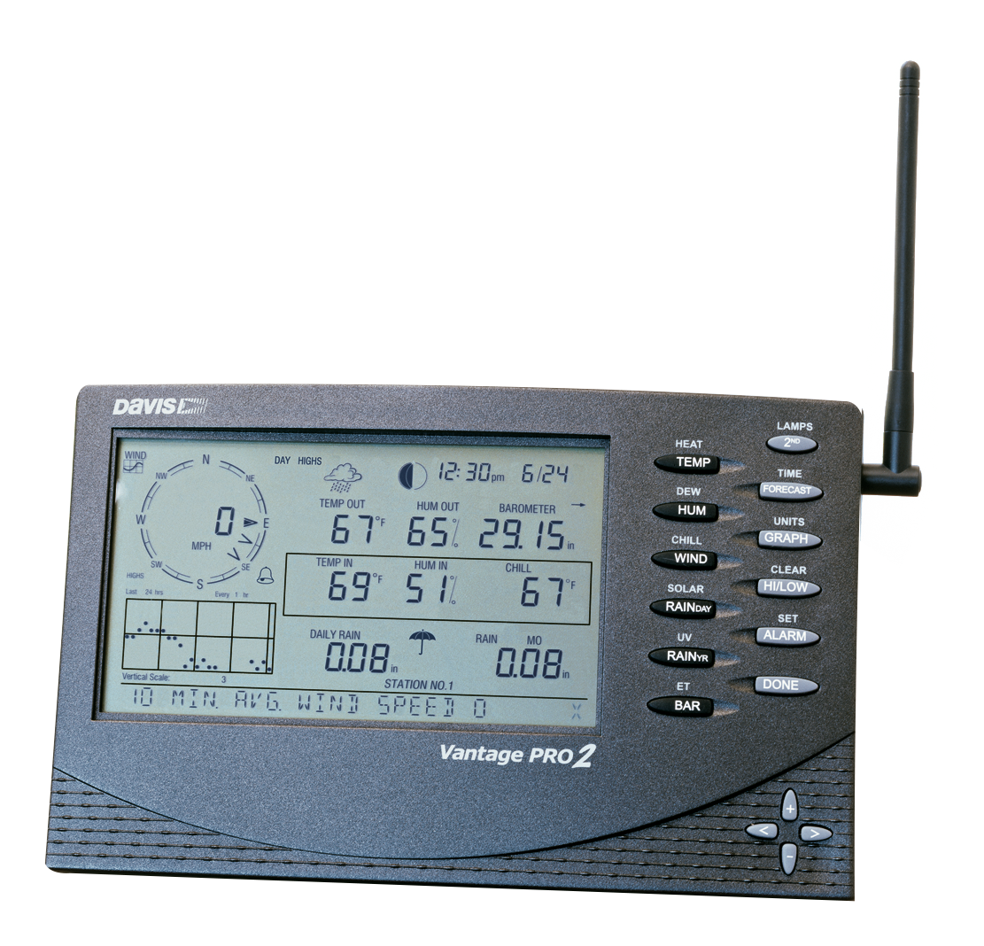 Davis Instruments Vantage Pro2 Wireless Weather Station