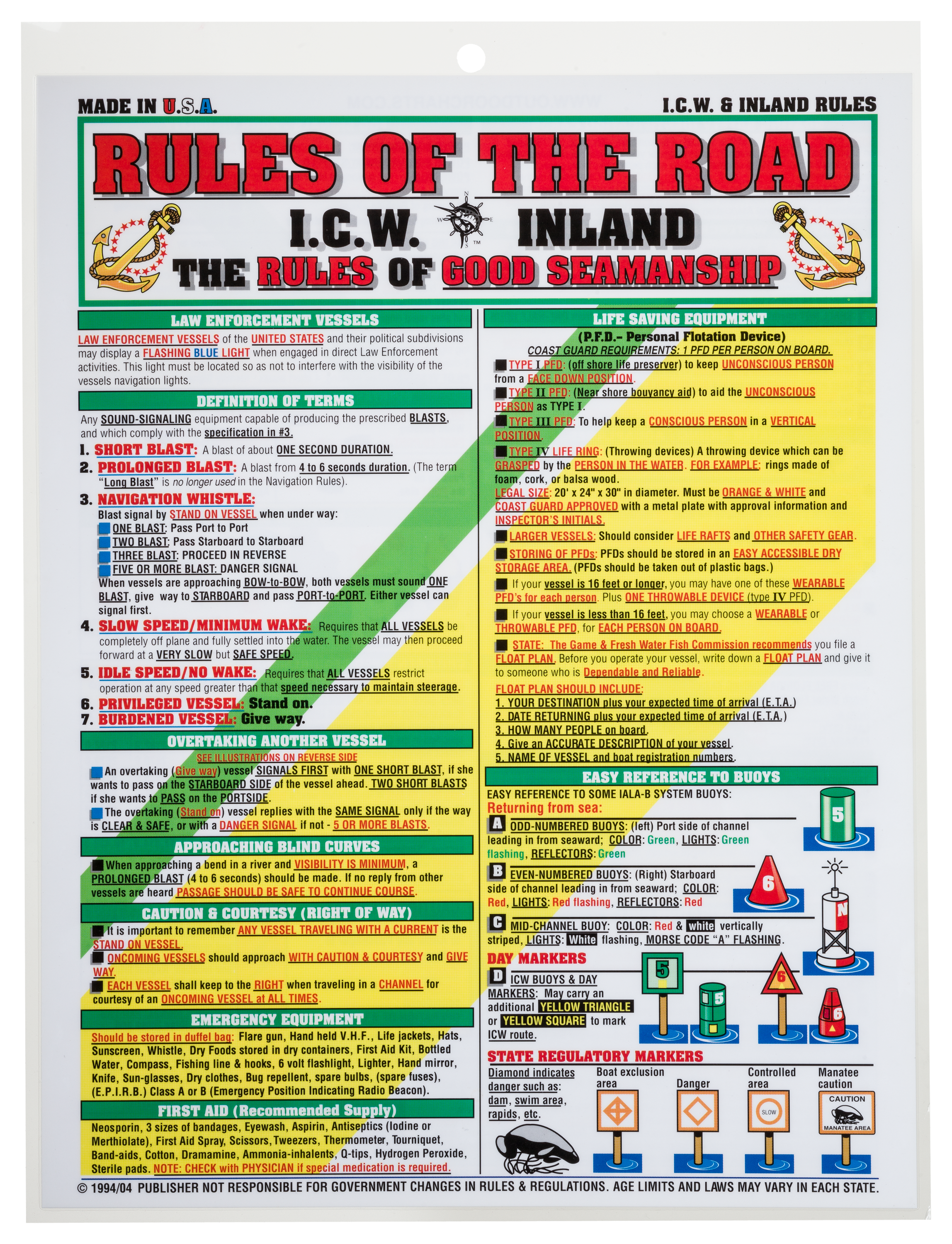 Waterproof Chart - Rules of the Road #2