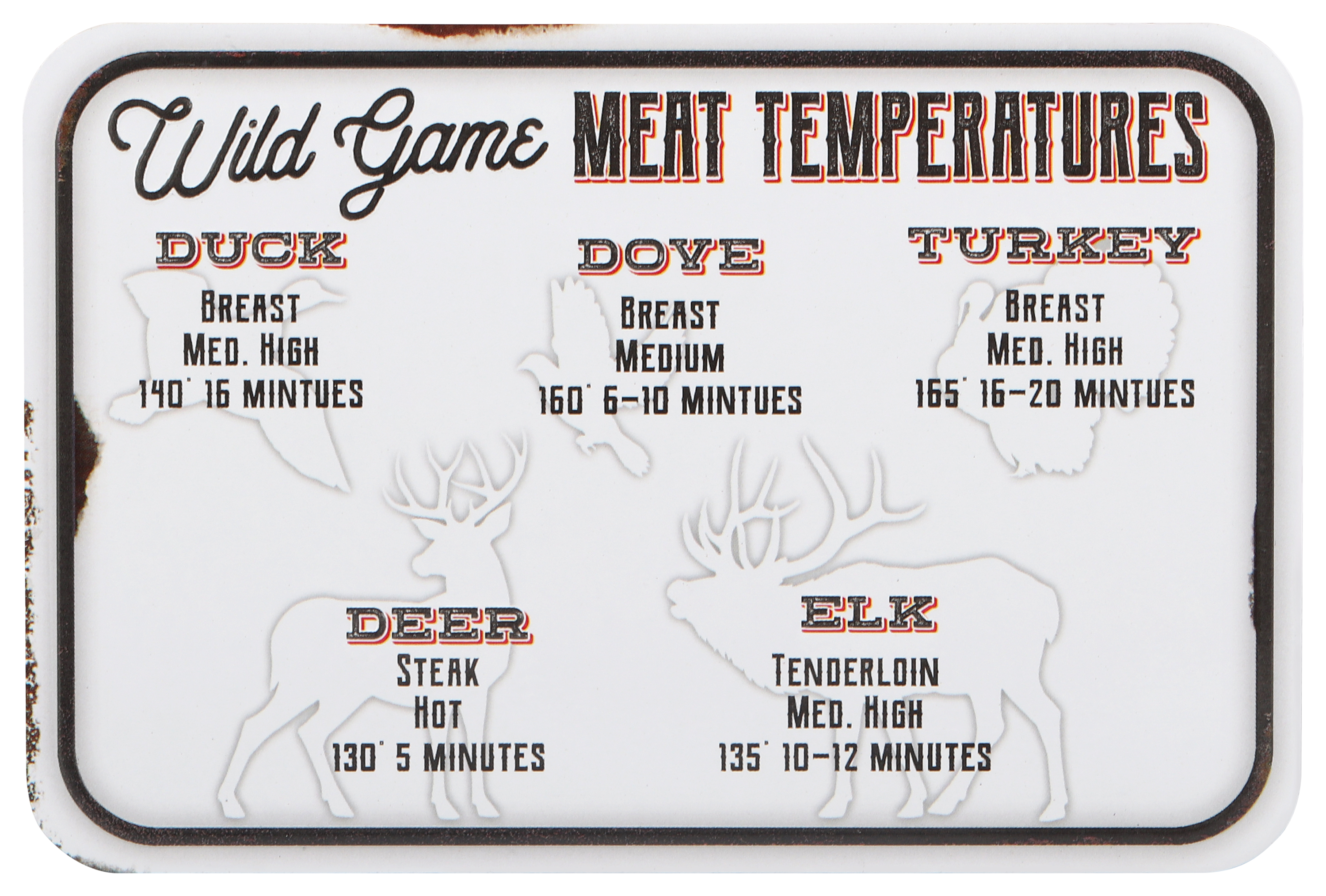 Open Road Brands Wild Game Meat Temperatures Metal Magnet