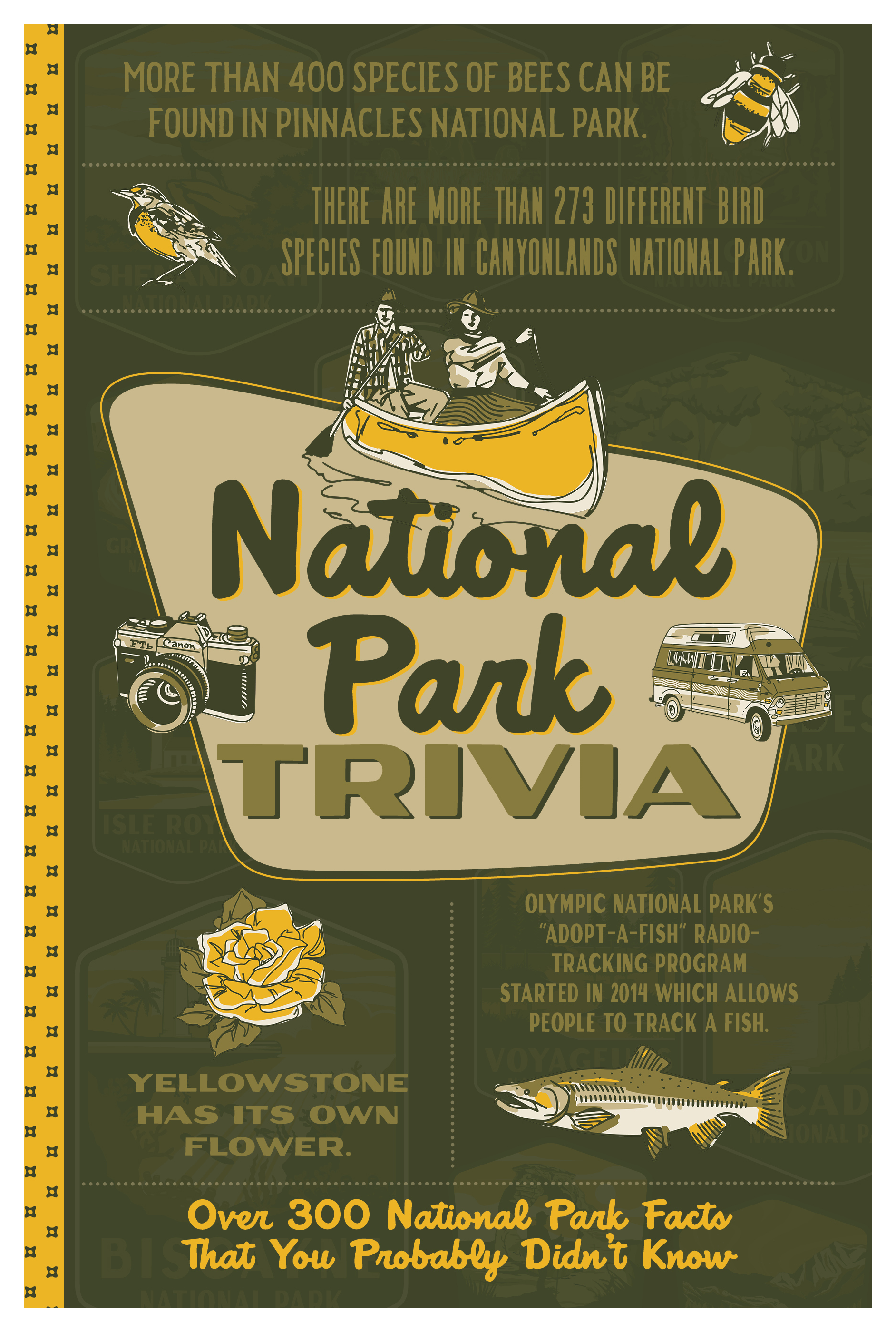 National Park Trivia Book