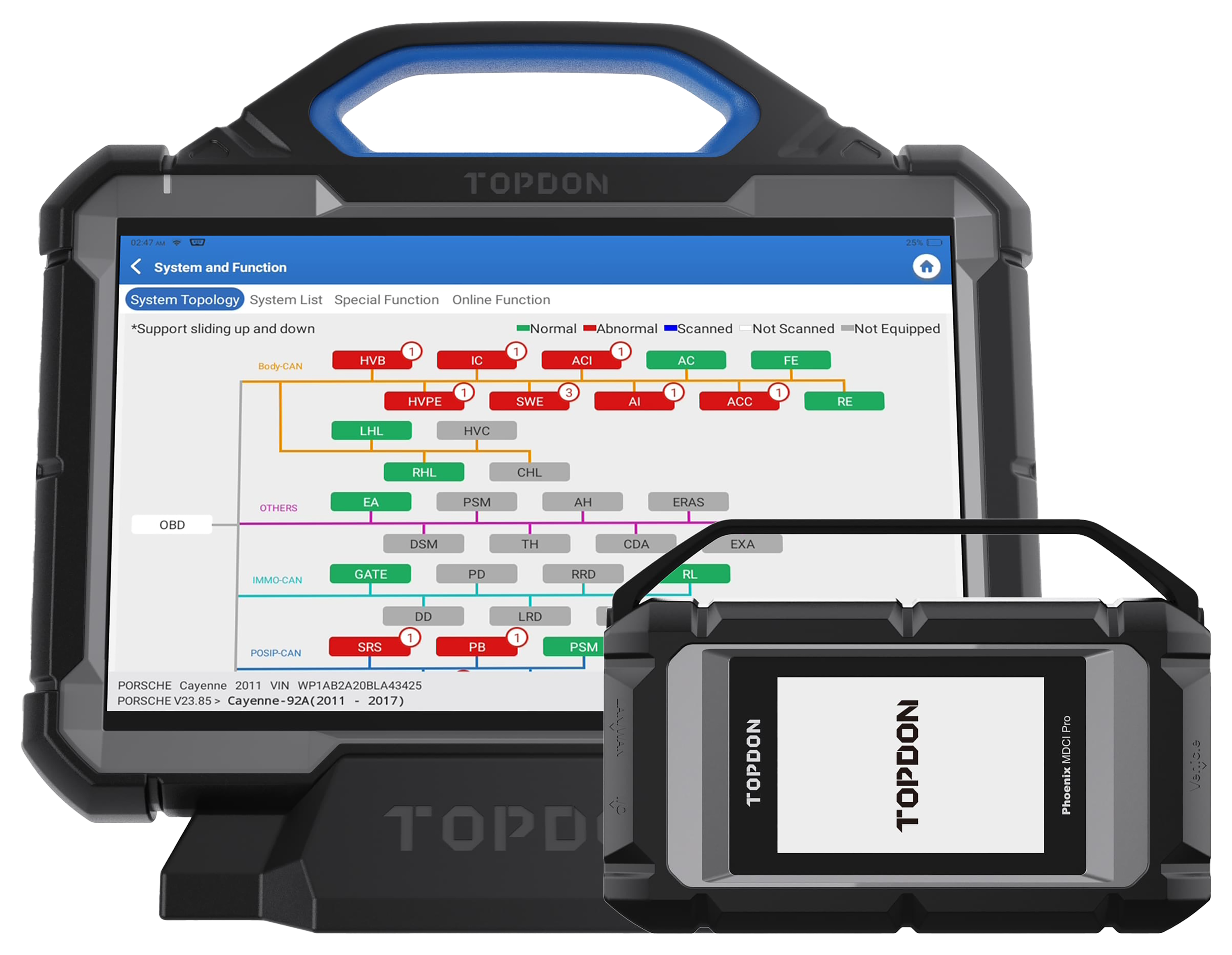 Topdon Phoenix Max 13.3" OE-Level Scan Tool
