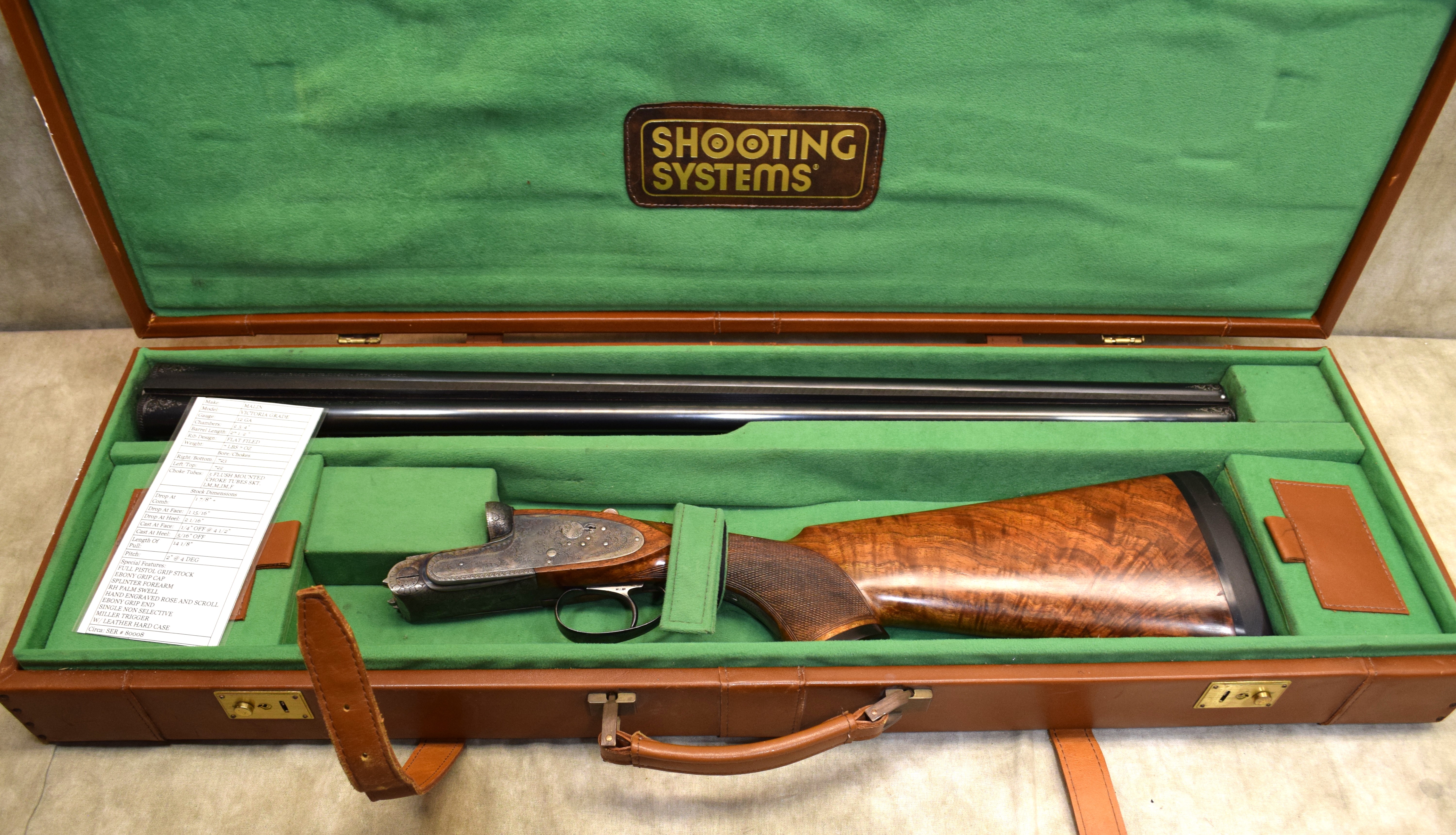 Image of Frank E Malin~Victoria Grade~12 gauge