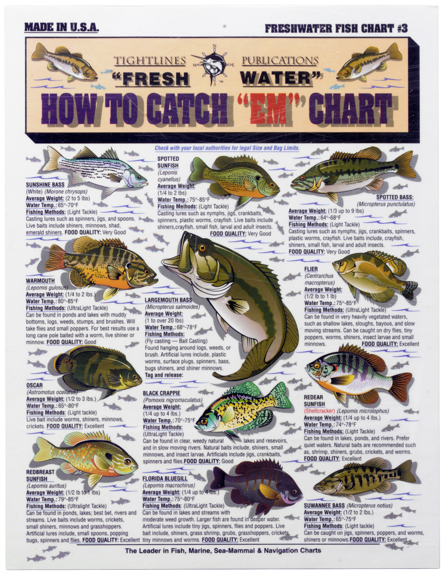 Waterproof Fishing Charts - How To Catch EM Chart - Freshwater #3