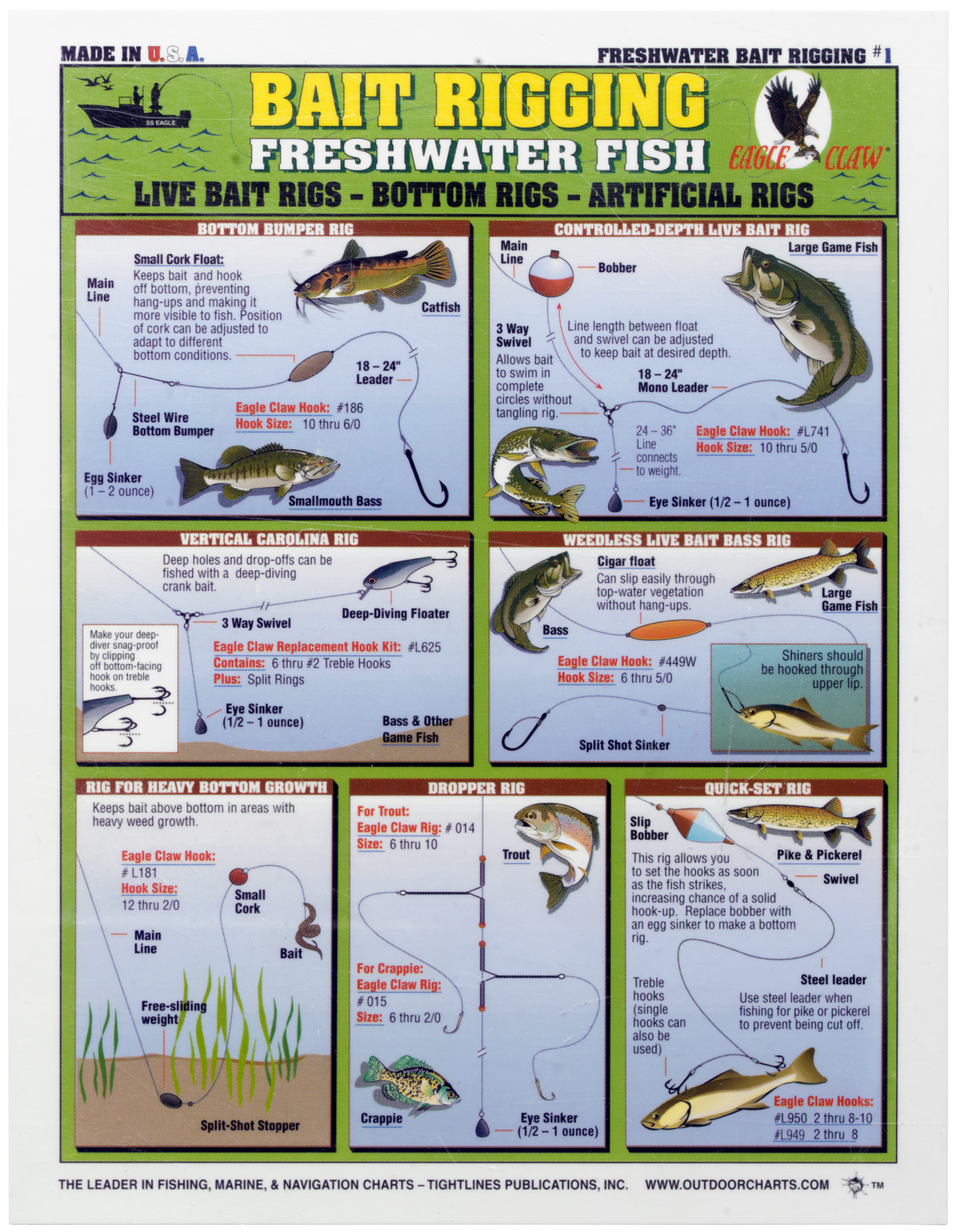 Waterproof Fishing Chart - Freshwater Bait Rigging