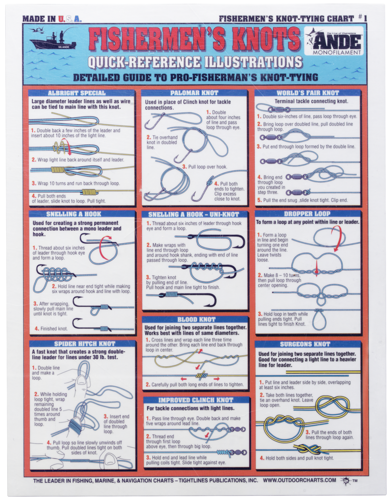 Waterproof Fisherman's Knot-Tying Chart #6 - Freshwater Series
