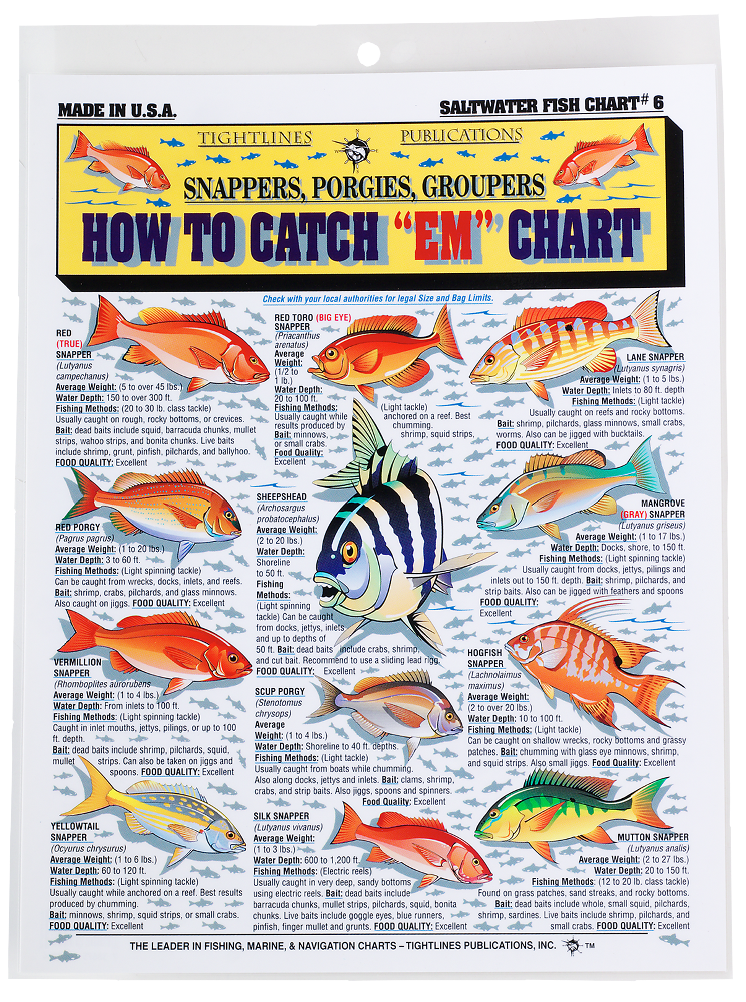 How to Catch EM Chart - Saltwater Fish Chart #6