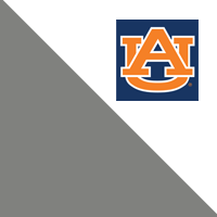 Auburn University/Titanium