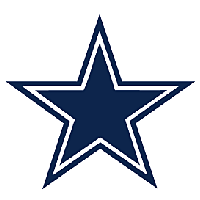 Dallas Cowboys