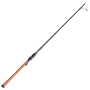PENN Battalion II Inshore Spinning Rod