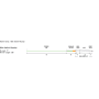 Rio Elite Switch Chucker Fly Line-Gray/Orange/Green