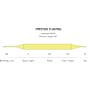 White River Fly Shop Prestige WF Floating Fly Line-Light Olive
