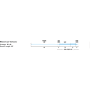RIO MainStream Saltwater Fly Line-Blue