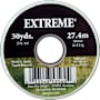 World Wide Sportsman Extreme Tippet