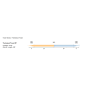 RIO Premier Technical Trout DT Fly Line-Sky Blue/Peach
