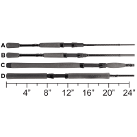 売れ筋介護用品も！ Spinning Special-Edition Dance Bill Quantum Rod Cabela's | ロッド