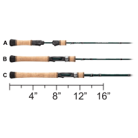 Bass Pro Shops Fish Eagle Spinning Rod