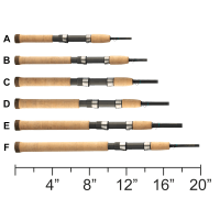 St. Croix Premier Series Spinning Rod | Bass Pro Shops