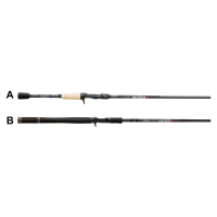 best 2019 medium action spinning combo The Best Spinning Combos: The Easy Button for Solid Rod and Reel Setups