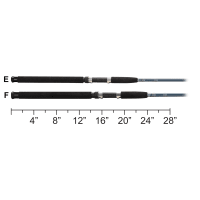 15 ft ugly stik surf rod Ugly Stik BWSF1530S902 Bigwater Spinning Rod main image 0