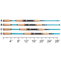 Offshore Angler Inshore Extreme Spinning Rod