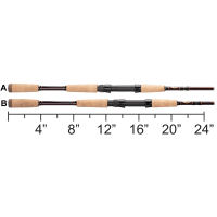 flambeau soft body tackle box kit and the oversized top Tight fishing Style:Spinning / Centerpin Tracker Boat Storage Tackle