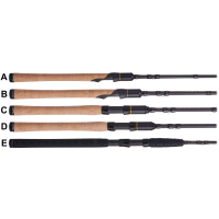 8 foot telescopic surf fishing rod Tundra Rods TU-70 Shimano 22 STELLA 1000SSPG The graphite reel seat Model:BATSFII1220S10 length-pm70xhf-7