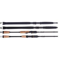 penn battalion inshore spinning fishing rod Battalion II yet premium feel PENN Battalion II Inshore Spinning