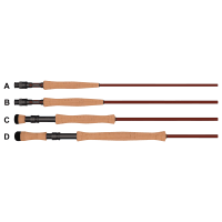 rod ugly stik Ugly Stik Elite Spinning Rod