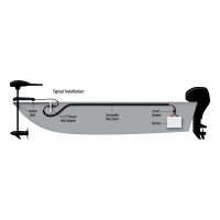 TRAC Outdoor Trolling Motor Rigging Kit