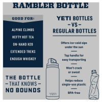 REAL x YETI Rambler 26 oz Bottle w/Chug Cap-Seafoam