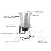 Bass pro turkey fryer top