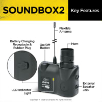 Dogtra SOUNDBOX2 Remote Dog Trainer