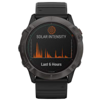 Garmin instinct bass pro best sale