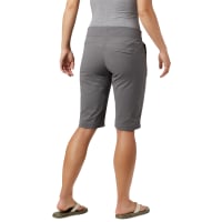 Columbia anytime long shorts deals