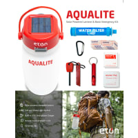 Kit Focus — Eco-Friendly Expedition Eating / Drinking Essentials from  Stanley, Camelbak and Humangear