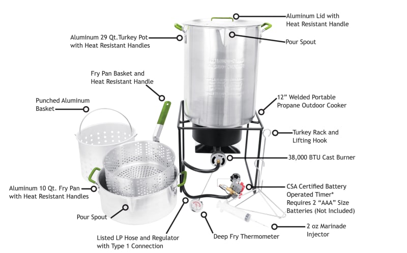Bass Pro Shops Outdoor Turkey Fryer Combo