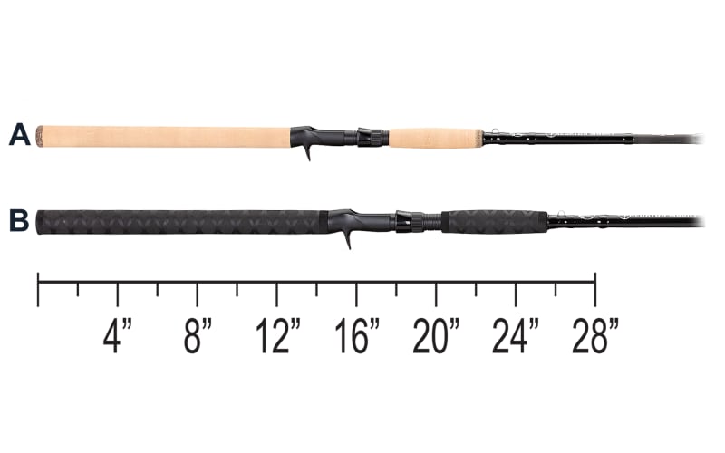 Fenwick Eagle Salmon/Steelhead Spinning Rod – Natural Sports - The Fishing  Store