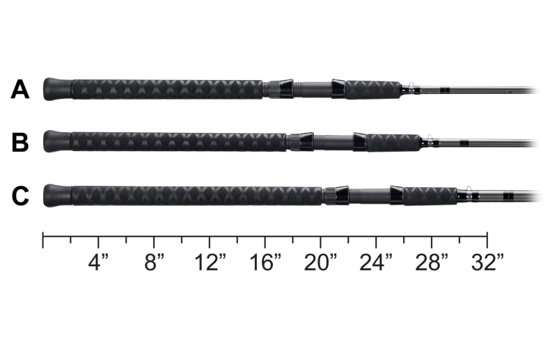 All new 2016 CatMaxx CMX3000B from Bass Pro 