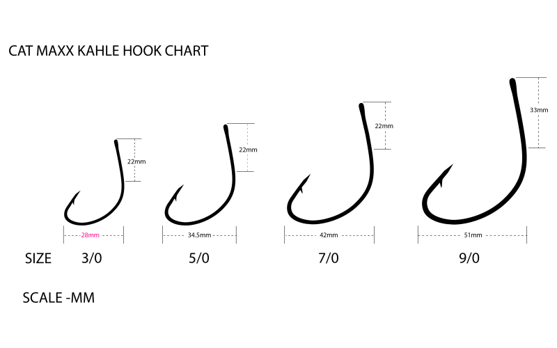 Kahle Hook