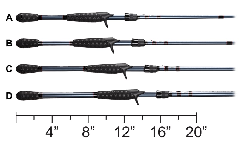 Bass Pro Shops Pro Qualifier Casting Rod