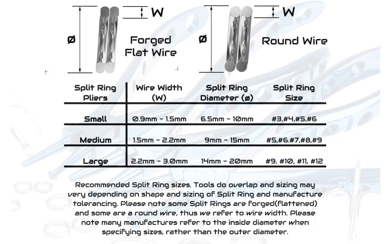 Toit Split Ring Pliers - Small
