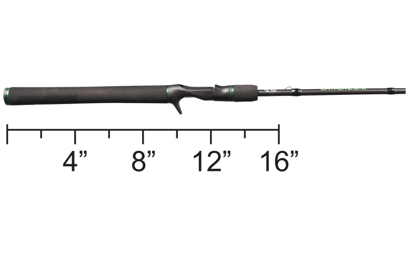 Fishing Gear Edge Rods Delta Review For Sale Edge Rods Pro Shop