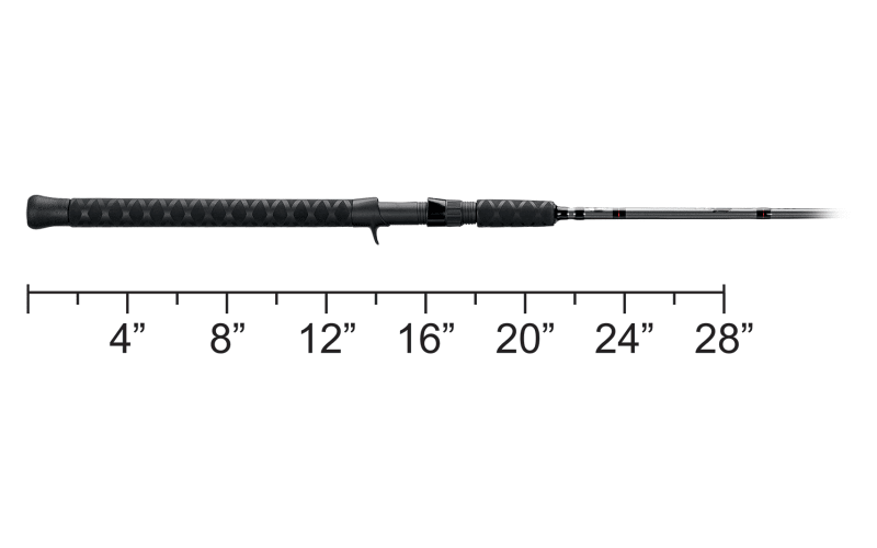 fishing rod holder umbrella Dev Fishing Patio/Beach Sandbar Umbrella Sun Shade Mount for Boat Rod  Holder