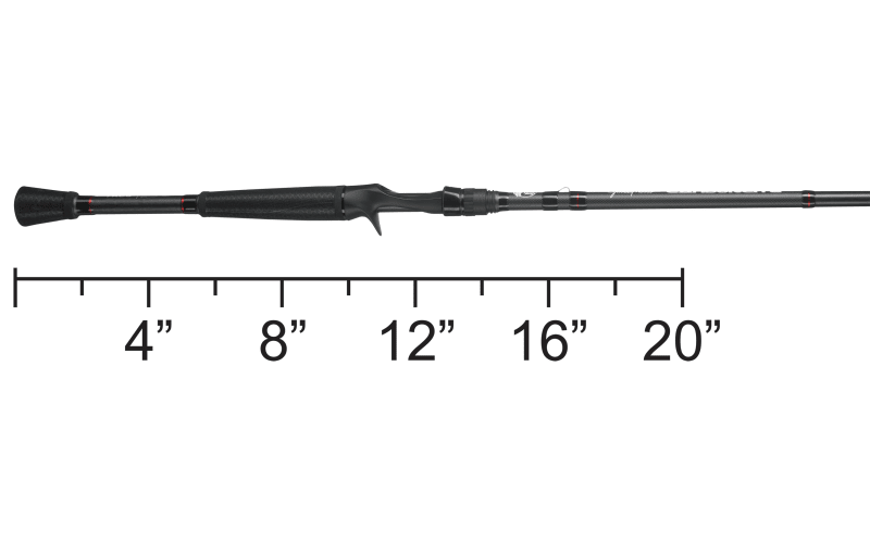 best bass fishing lures 2020 Best Topwater Lures for Bass