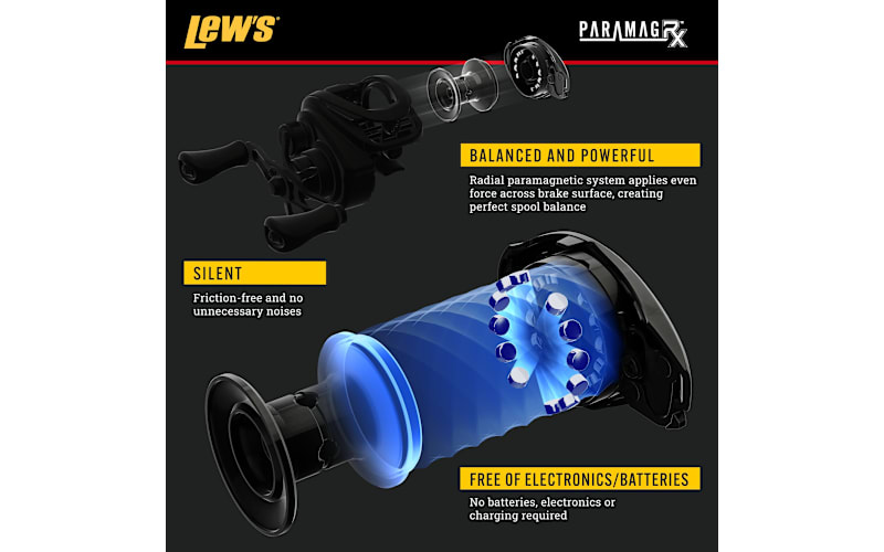 backlash free baitcast reel Lew's KVD Elite Baitcast Reel - Right