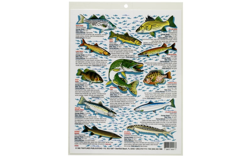 Waterproof Fishing Chart - How to Catch EM Chart - Freshwater #4