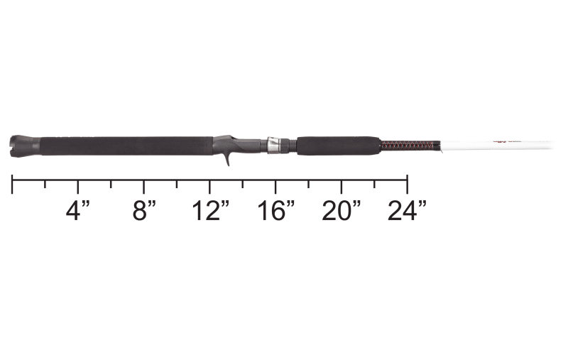 Shakespeare Ugly Stok Striper Rods