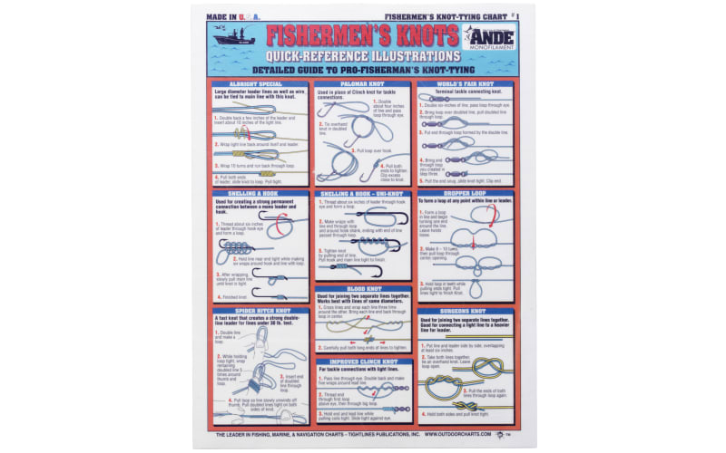 waterproof-fishing-chart-knot-tying-1-cabela-s